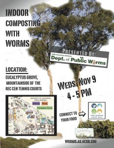 indoor-composting-with-worms